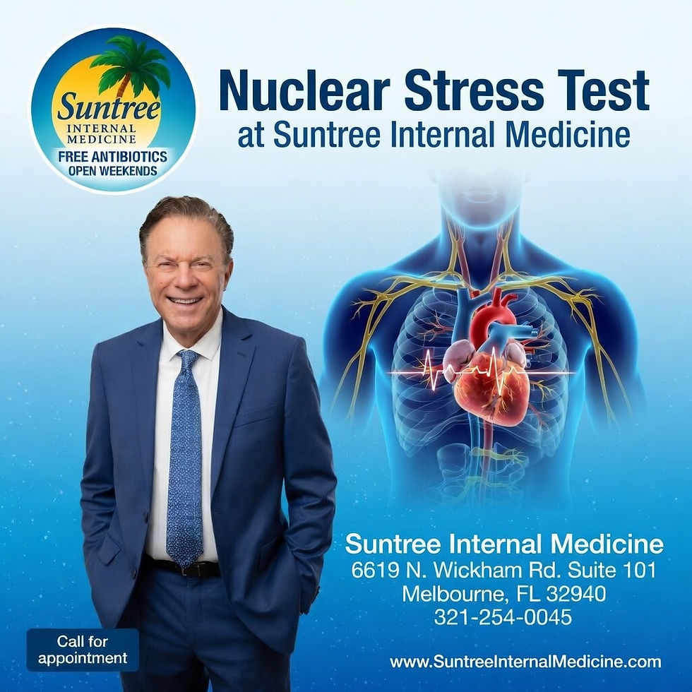 Nuclear Stress Test