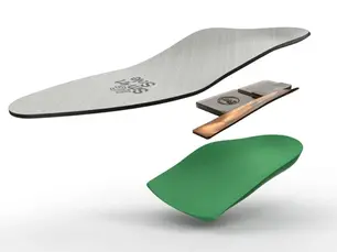 Innovative Strategies for Successful IoT Product Design