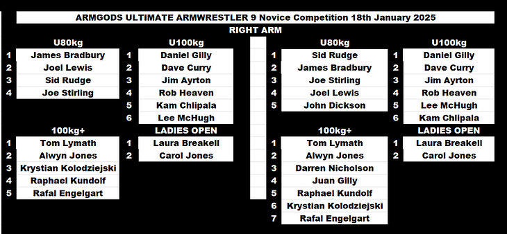 Screenshot 2025-02-22 211929.png