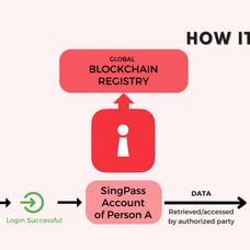 singpass++.png