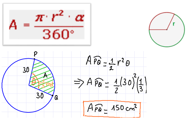 Sector circular | angulos