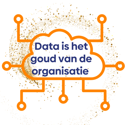 Data is het goud van de organisatie