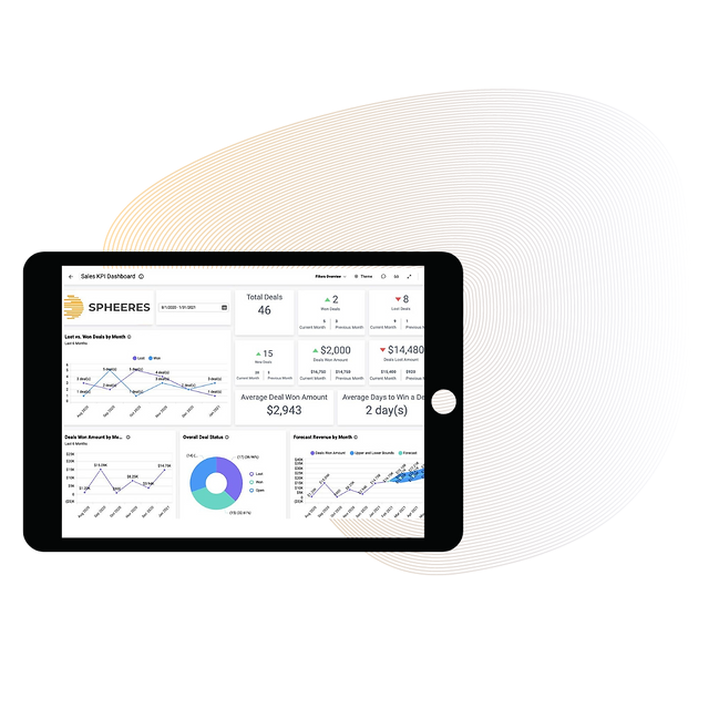 Printscreen tablet Spheeres