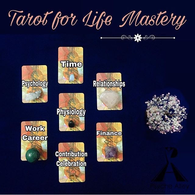 Tarot for Life Mastery