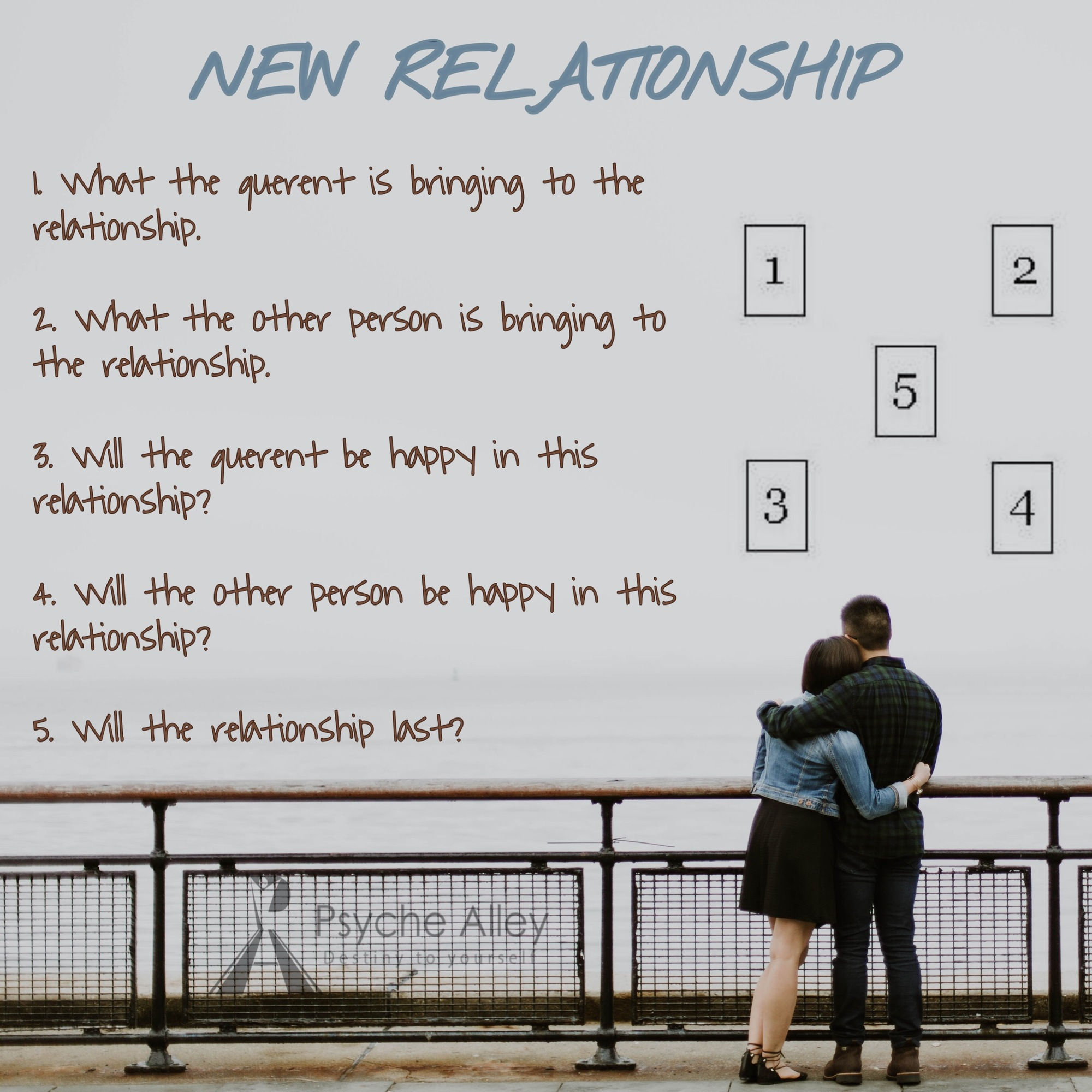 New Relationship Tarot Spread