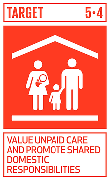 GOAL_5_TARGET_5.4.png