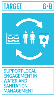 GOAL_6_TARGET_6.B.png