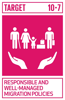 GOAL_10_TARGET_10.7.png