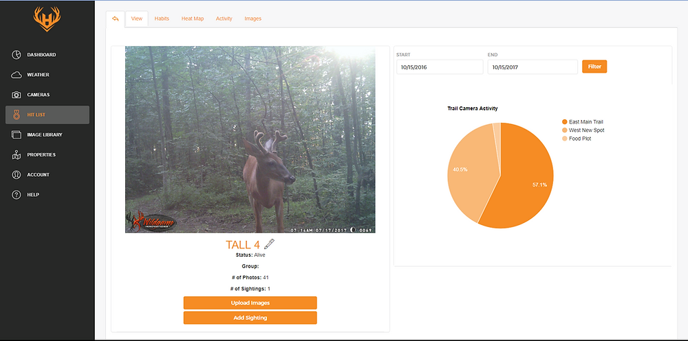 Hunt Perfect - Sightings