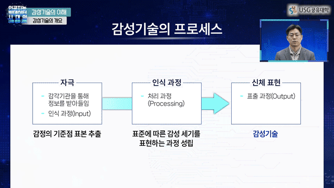 2024_USG_인공지능.gif