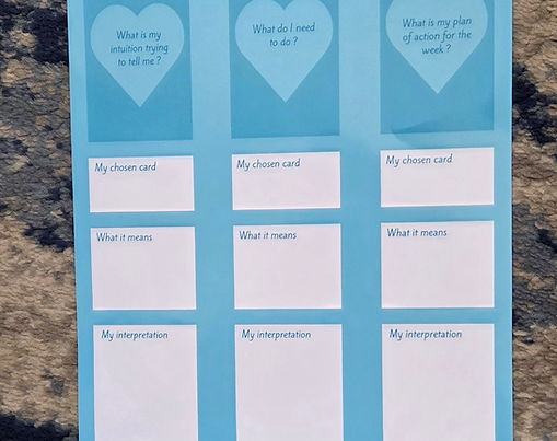 A4 ANGEL GUIDANCE SHEET:  - For The Week Ahead 2, Blue - Digital Download PDF (4 Sheets)