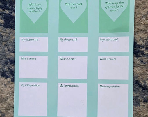 A4 ANGEL GUIDANCE SHEET:  - For The Week Ahead 1, Green - Digital Download PDF (4 Sheets)