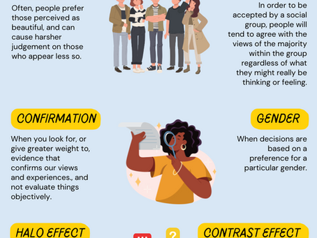 Infographic: Types of Bias