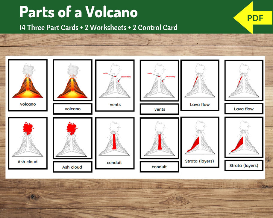 Parts of a Volcano | 14 Pages of 3-part cards + Worksheets | Learn about Volcano