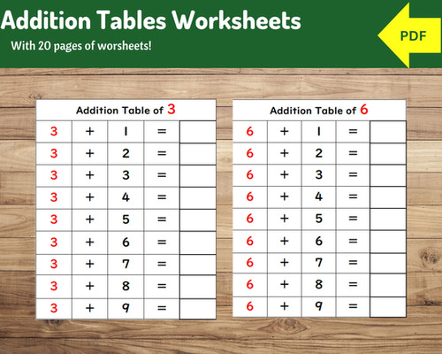 Montessori Addition Tables Worksheet | Maths Activity Cards ...