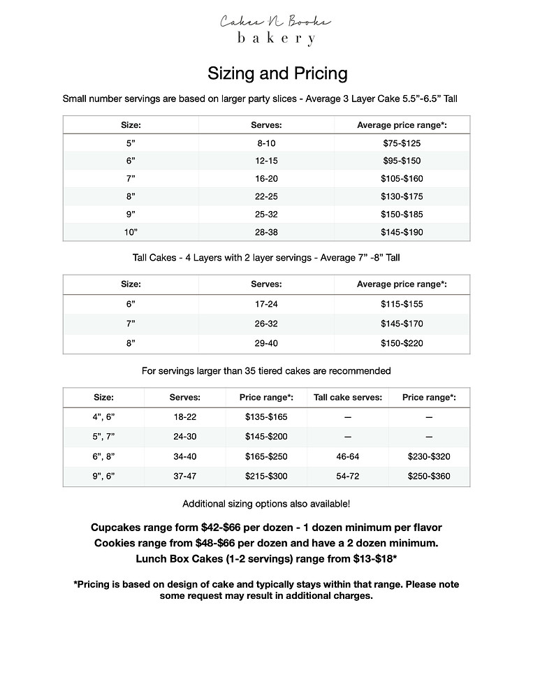 Cakes n Books Pricing Guide 2025.1.jpeg