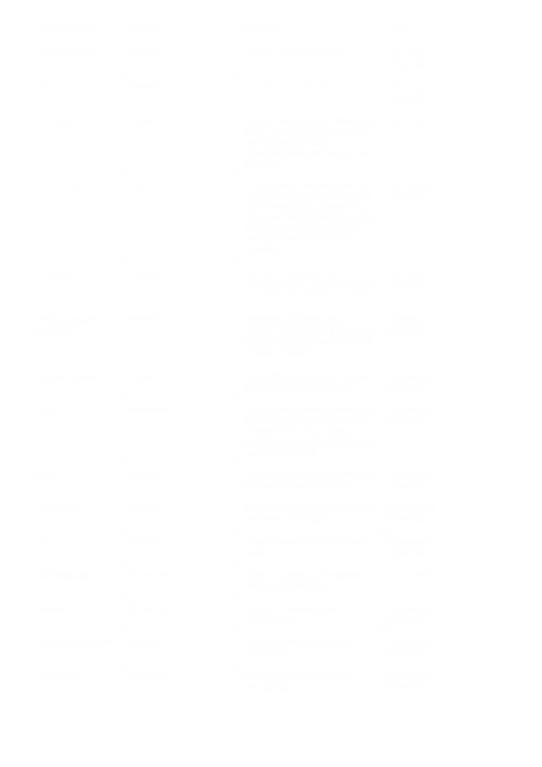 Tabela_de_Cookies_out2020_Inglês.png