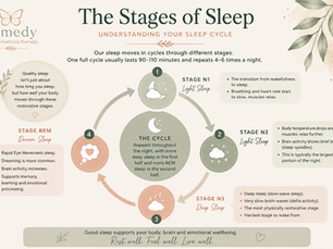 Deep Sleep Explained: Why It Matters for Your Physical and Mental Wellbeing