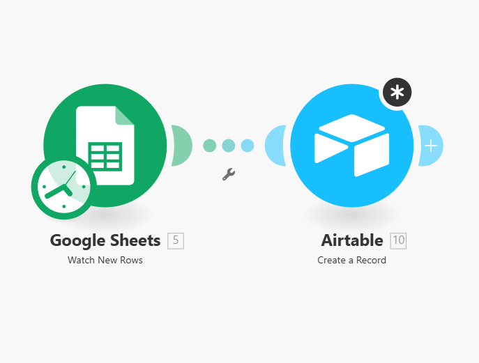 Data in Motion, Business in Action