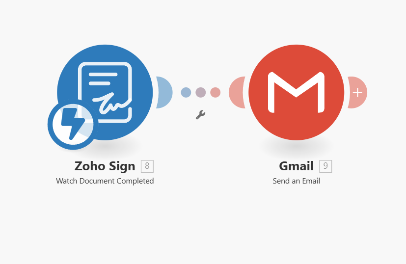 Sign, Seal, Deliver – Instantly