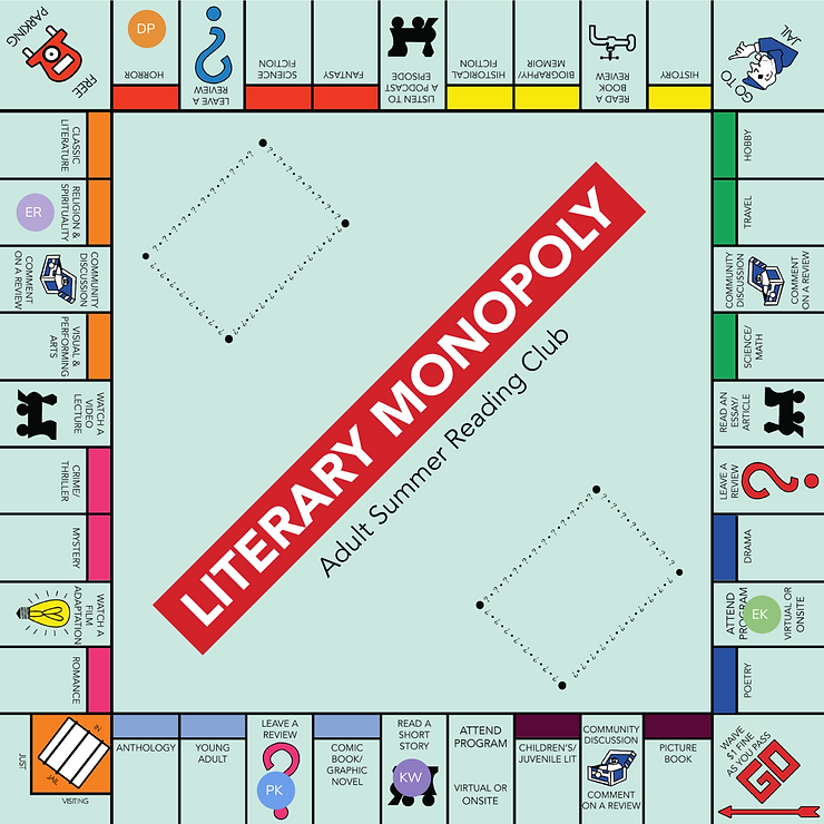 monopoly board modified so that each space has a book related theme