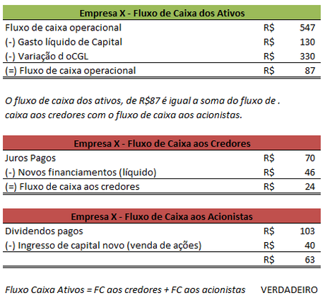 Miniature : Pacote de Planilhas de Contabilidade Gerencial