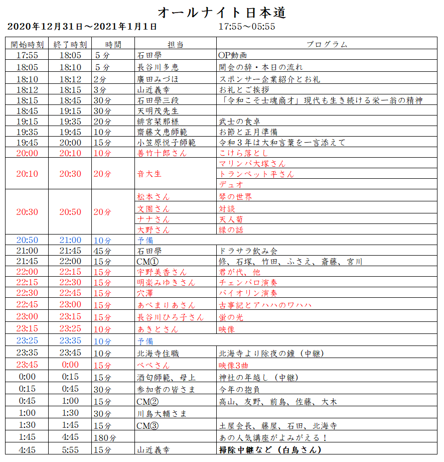 スクリーンショット 2020-12-31 12.32.30.png