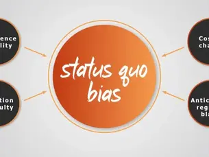 The Fear of Change: Learning Why and How to Overcome