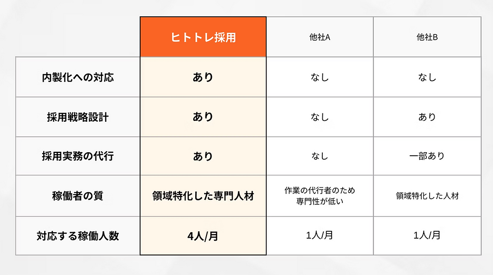 スクリーンショット 2025-07-24 13.51.29.png