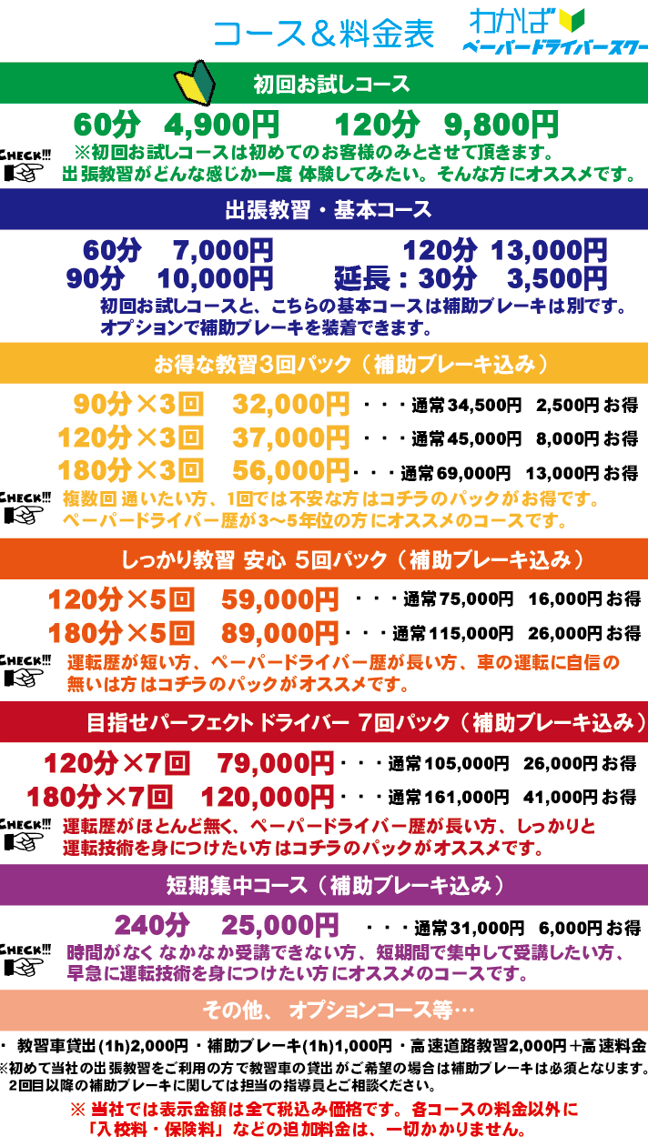 コース 料金 わかばペーパードライバー出張教習所 岡山校 岡山市 倉敷市 玉野市 都窪郡早島町 交通費無料 ペーパードライバー講習