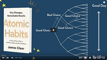Screenshot 2024-08-14 at 16-21-38 (485) Ultimate Guide to Building New Habits - ATOMIC HAB