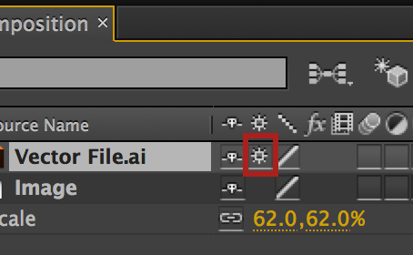 Free After Effects Tu Rials Book Download Zip