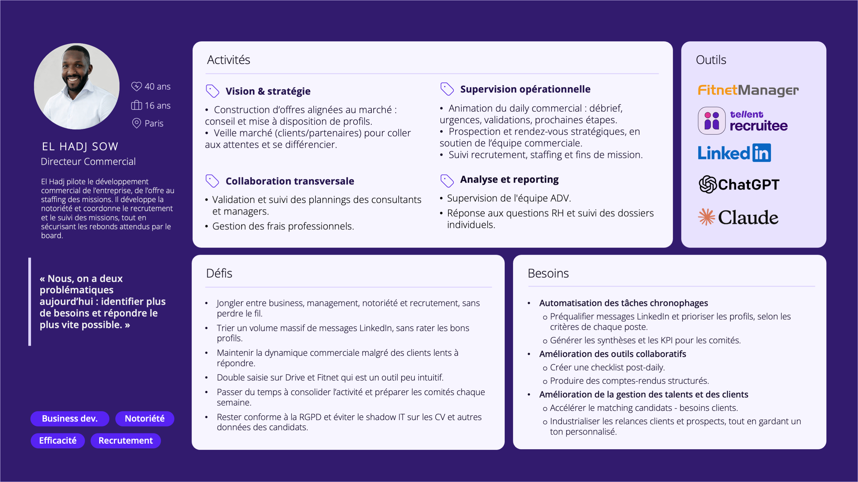 Profil directeur commercial (El Hadj)