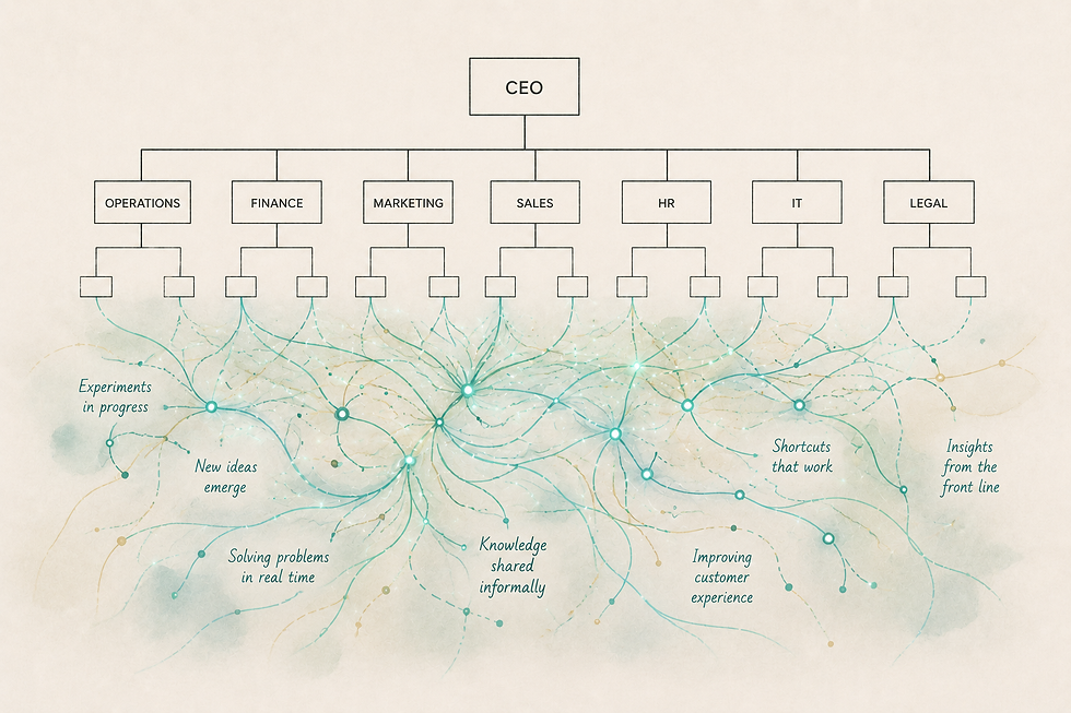 Think your company isn’t using AI? Think again.
