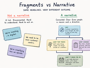 Everyone Talks About Narrative. Very Few Organisations Actually Have One.
