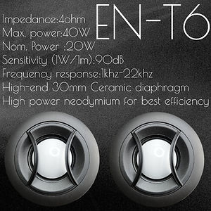enough Hi-fidelity | Car audio