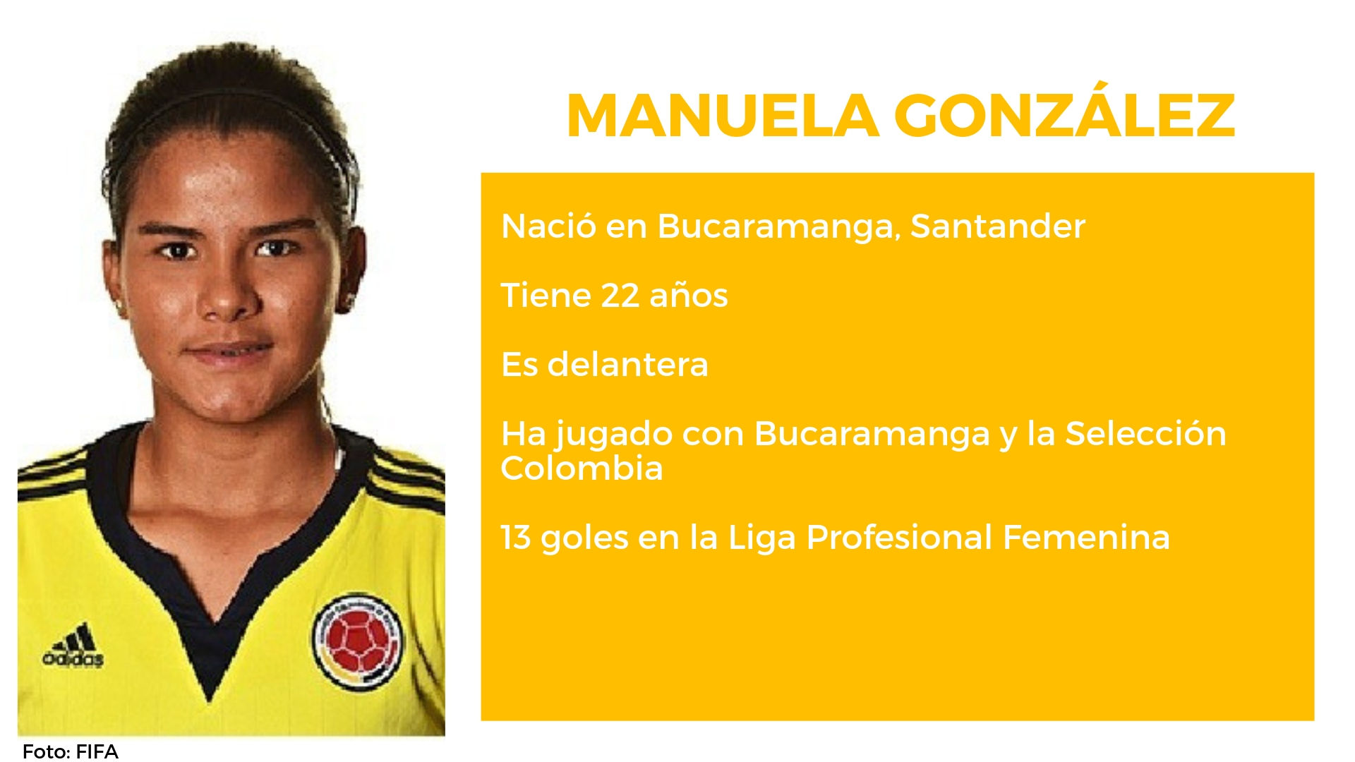 Manuela González