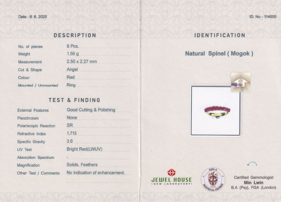 Thumbnail: Angel Cut Red Spinel Ring Certificate
