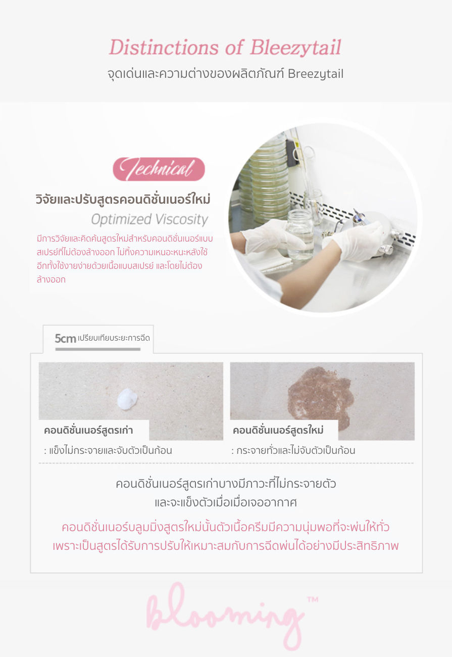 Websit_Blooming con.006.jpeg