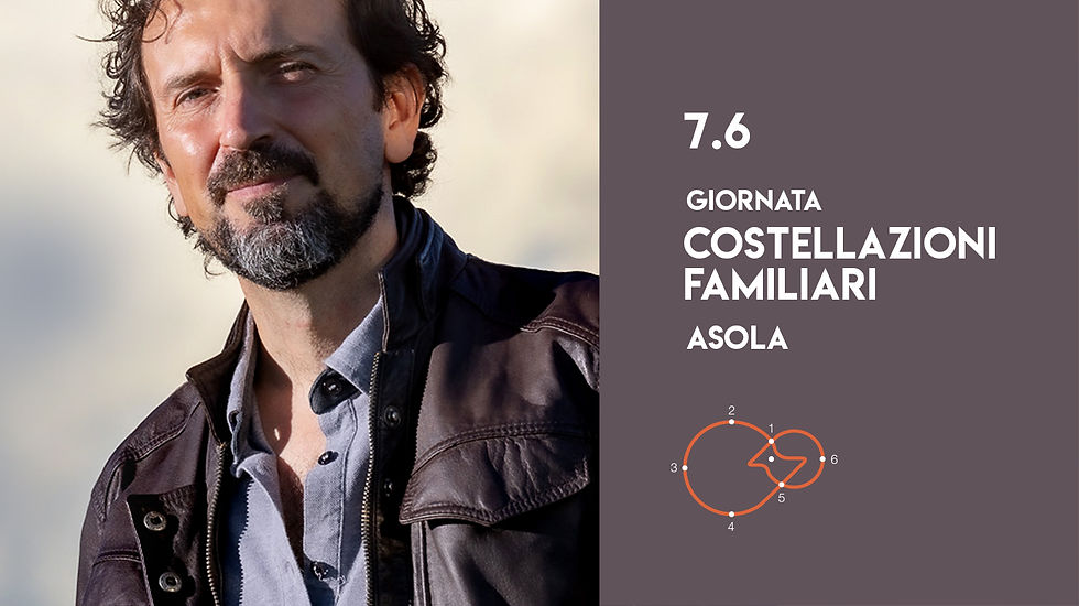 Costellazioni Familiari