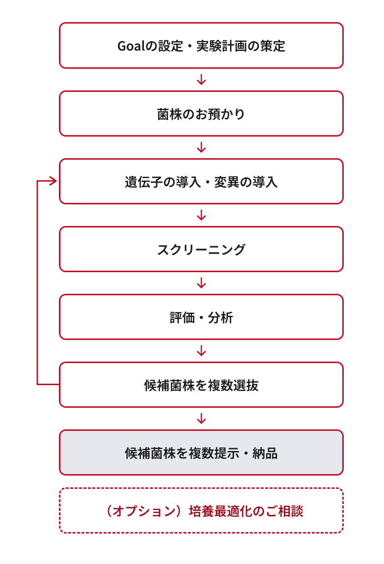 スクリーンショット 2026-08-20 11.38.18.png