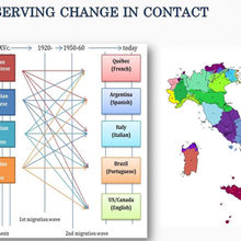 ERC on Italian dialects: MicroContact!
