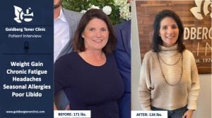 Overweight before and after