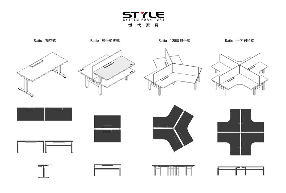 Herman Miller Ratio 升降桌標準尺寸