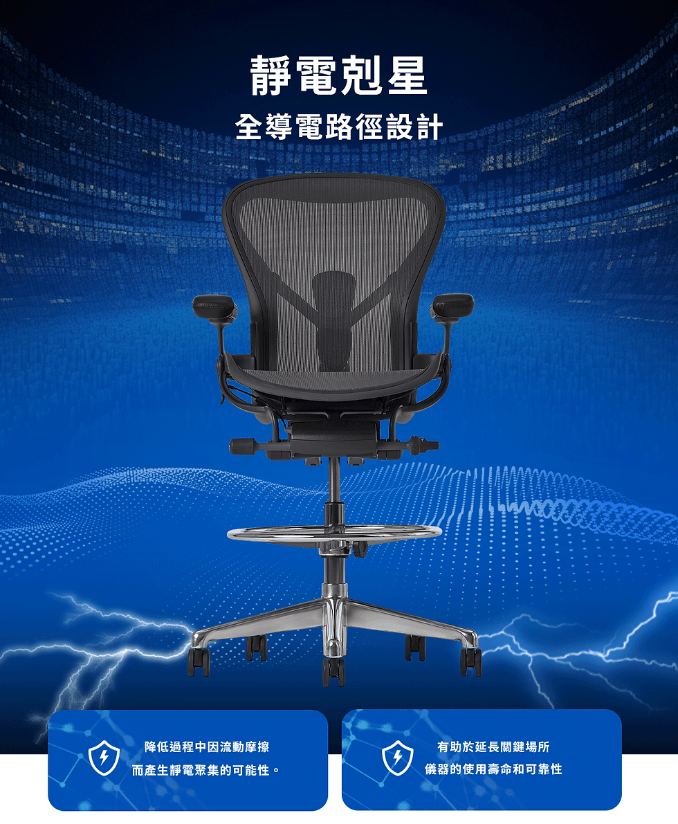Aeron ESD Chair在蓝色背景中，背景有科技感图案，上方文字为“静电剋星”，底部有附加功能的简要说明。