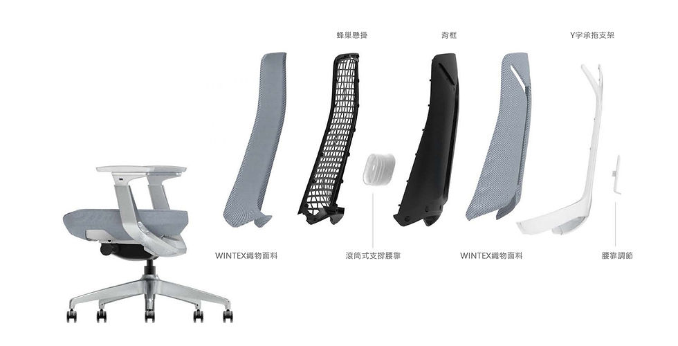 Yucan辦公椅及其組件展示，包括靠背、支架和織品布料，標示文字如"WINTEX織物"。