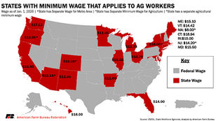 Many states are setting minimum wages above the federal level
