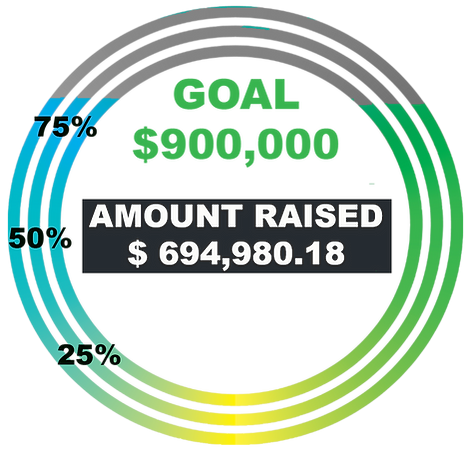 kbaimpact GOAL Graphic update 813.png