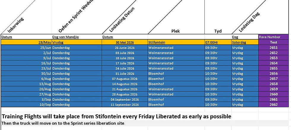 Sprint series 2026.JPG