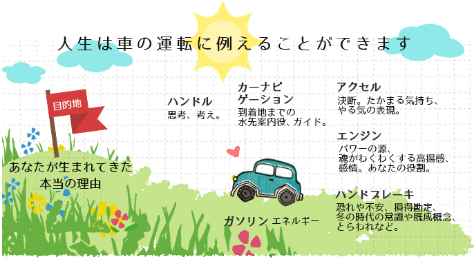 人生は車の運転に例えることができます